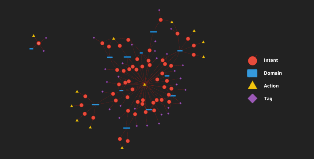 s2-1024x523.png